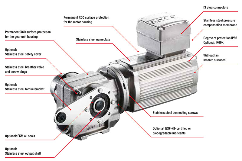 xco-sew-3